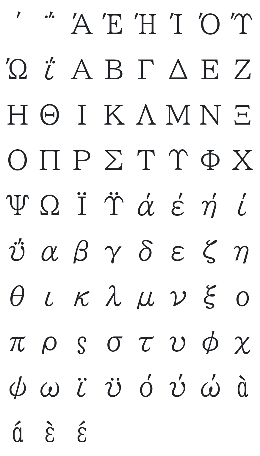 BIZ UDMincho Font Glyph Map (Greek)