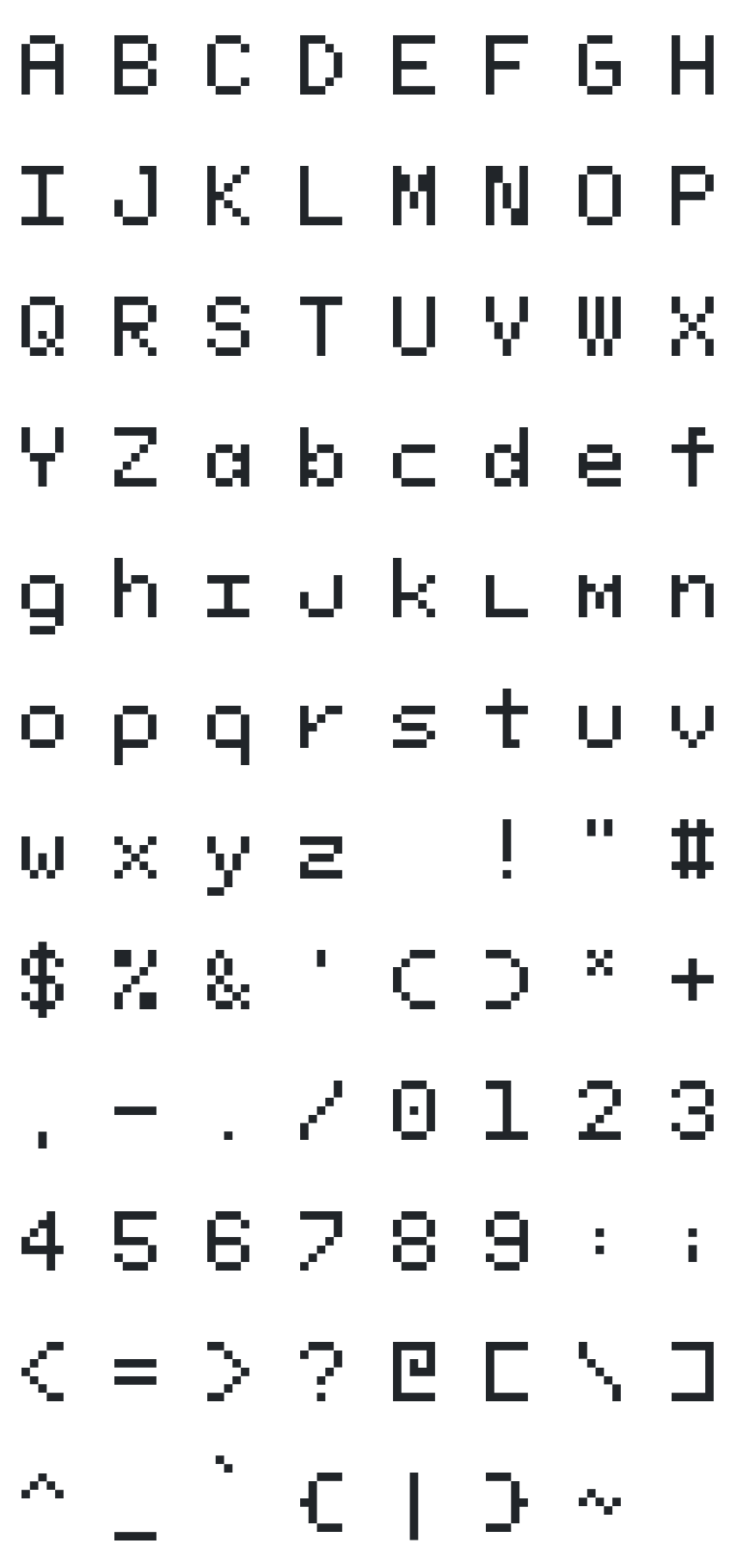 Pixeloid Font Glyph Map