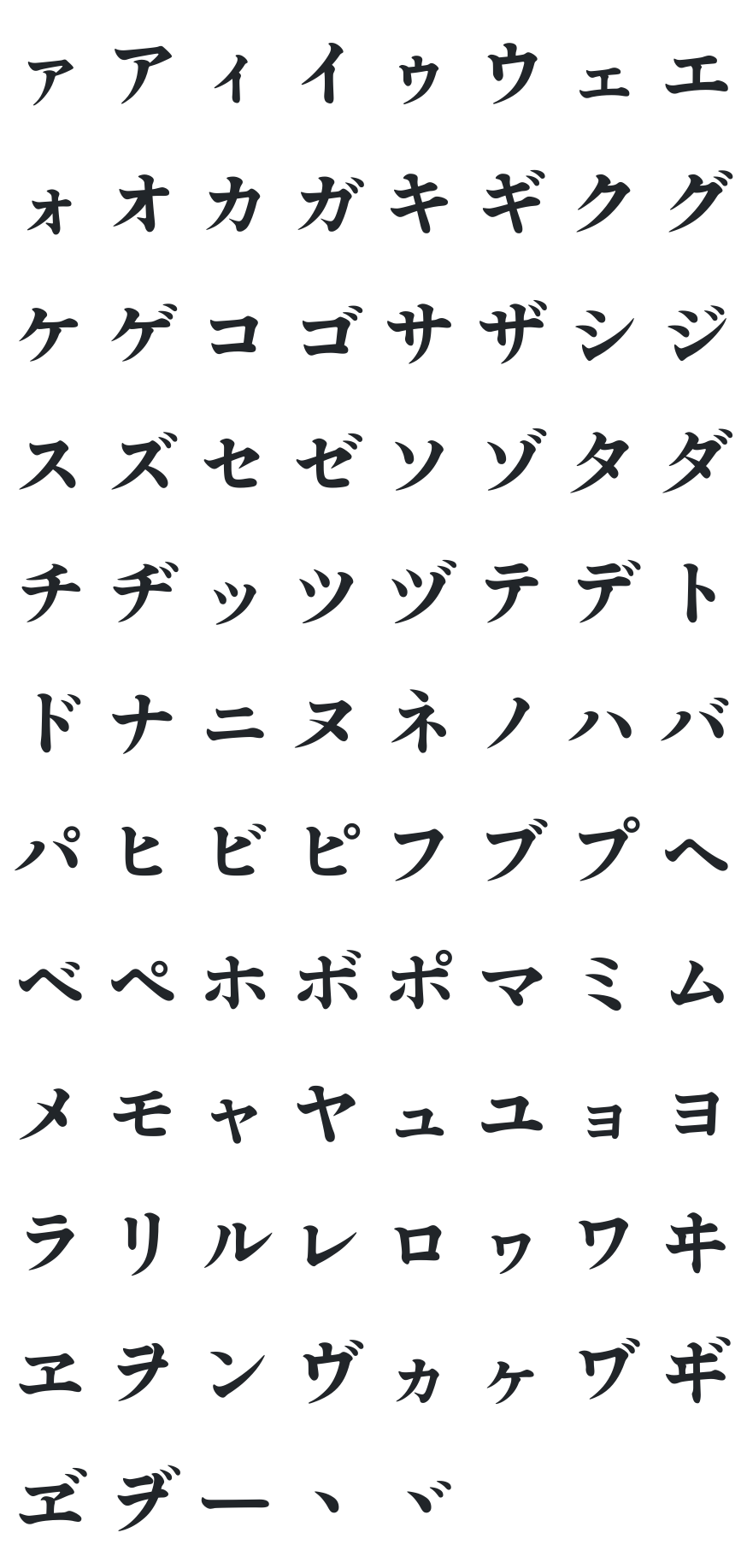 Shippori Antique Font Glyph Map (Katakana)