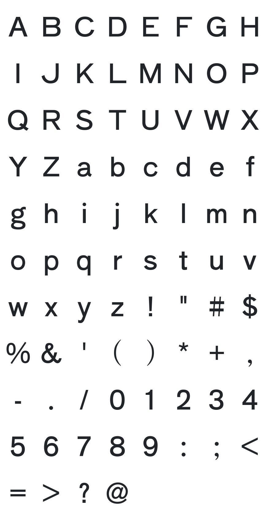 Shippori Antique Font Glyph Map (Latin)