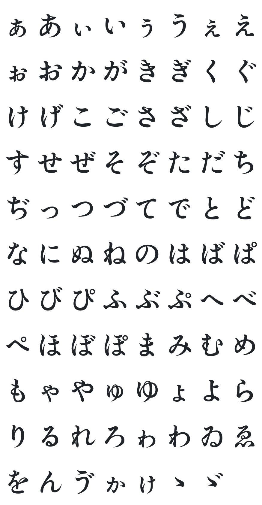 Shippori Antique Font Glyph Map (Hiragana)