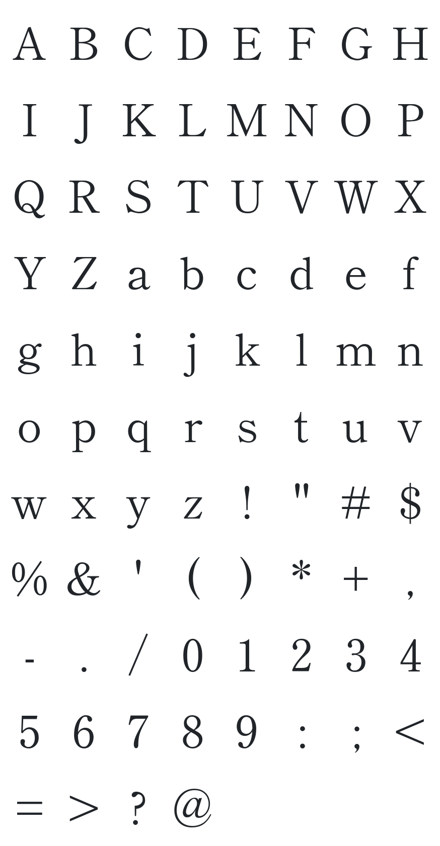 Shippori Mincho Font Glyph Map (Latin)