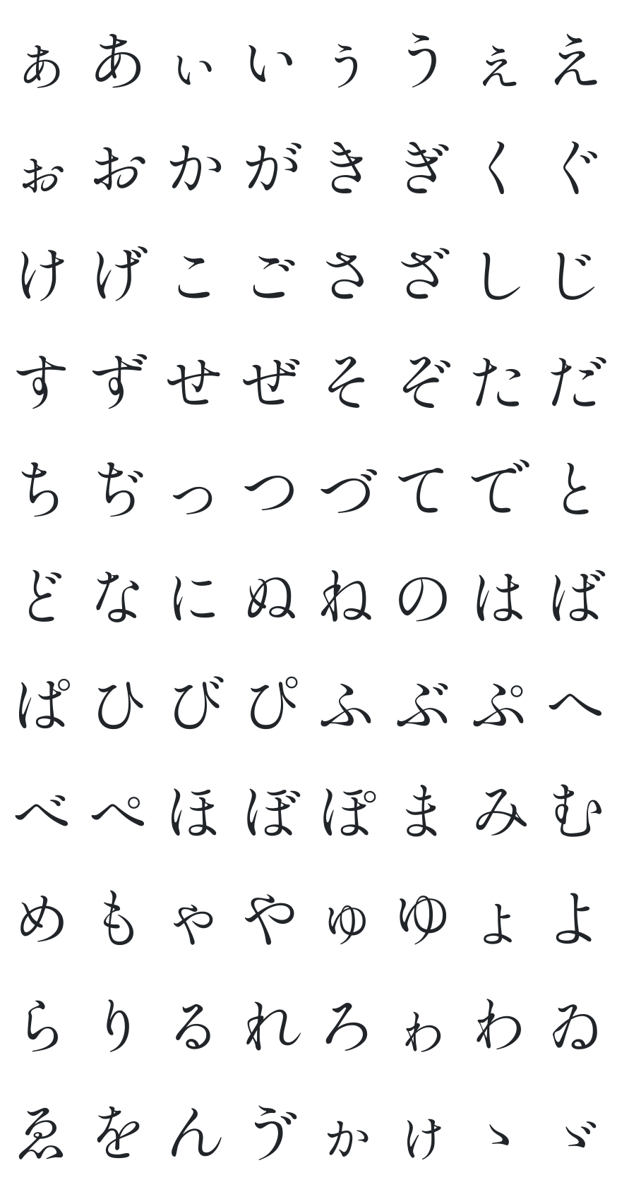 Shippori Mincho Font Glyph Map (Hiragana)