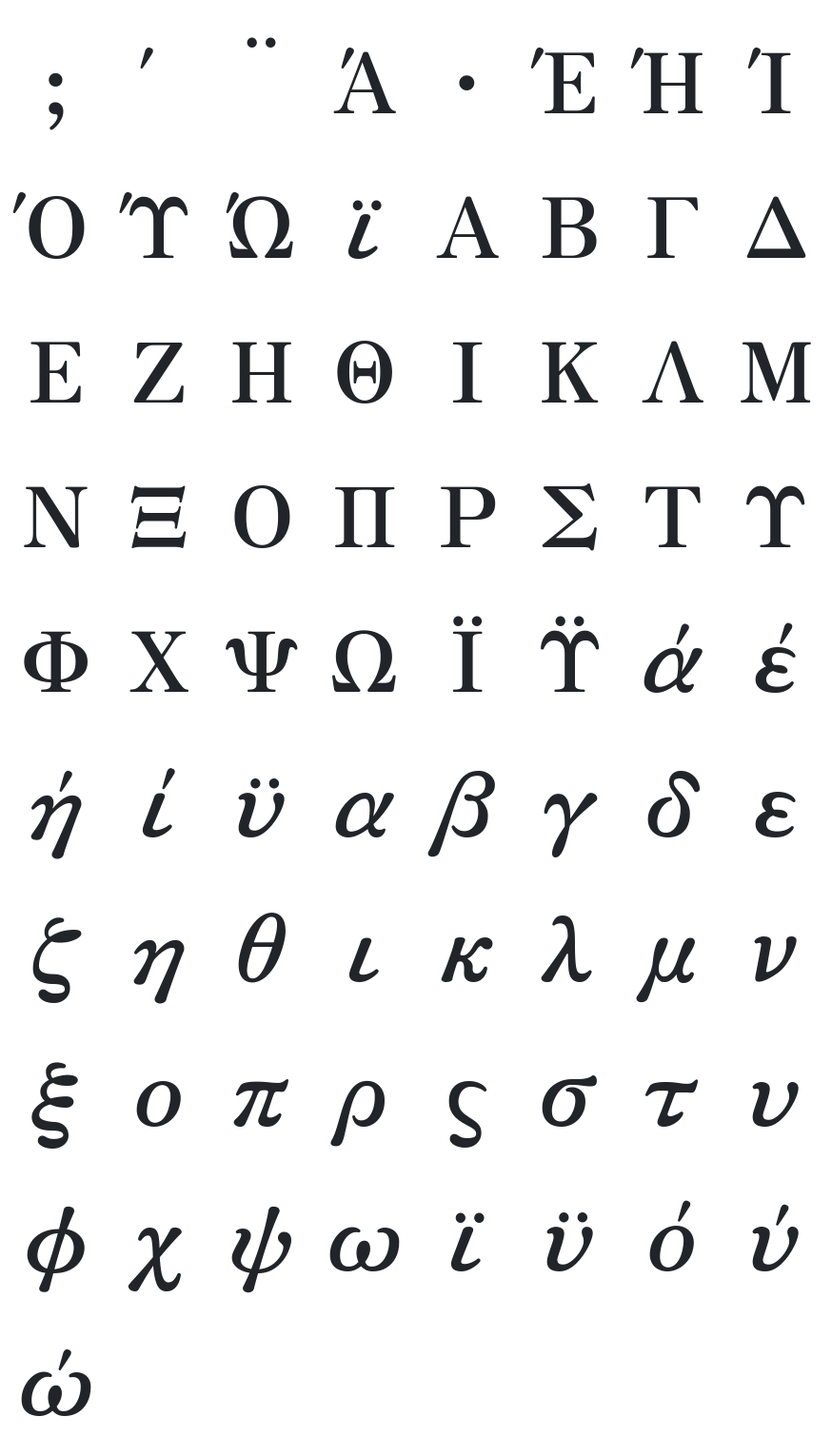 Zen Antique Font Glyph Map (Greek)
