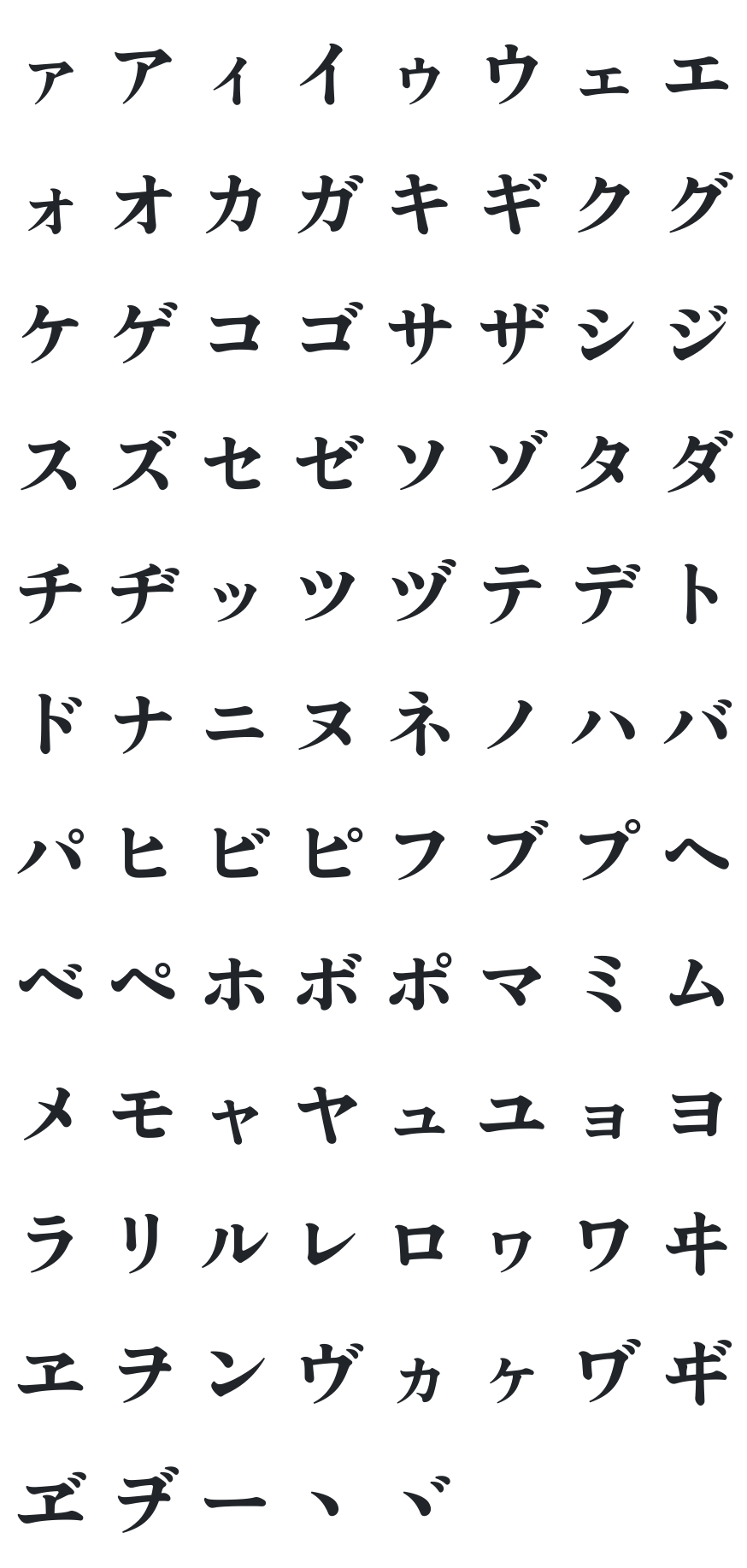 Zen Antique Font Glyph Map (Katakana)