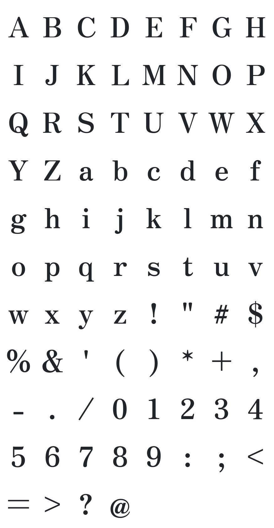 Zen Antique Font Glyph Map (Latin)