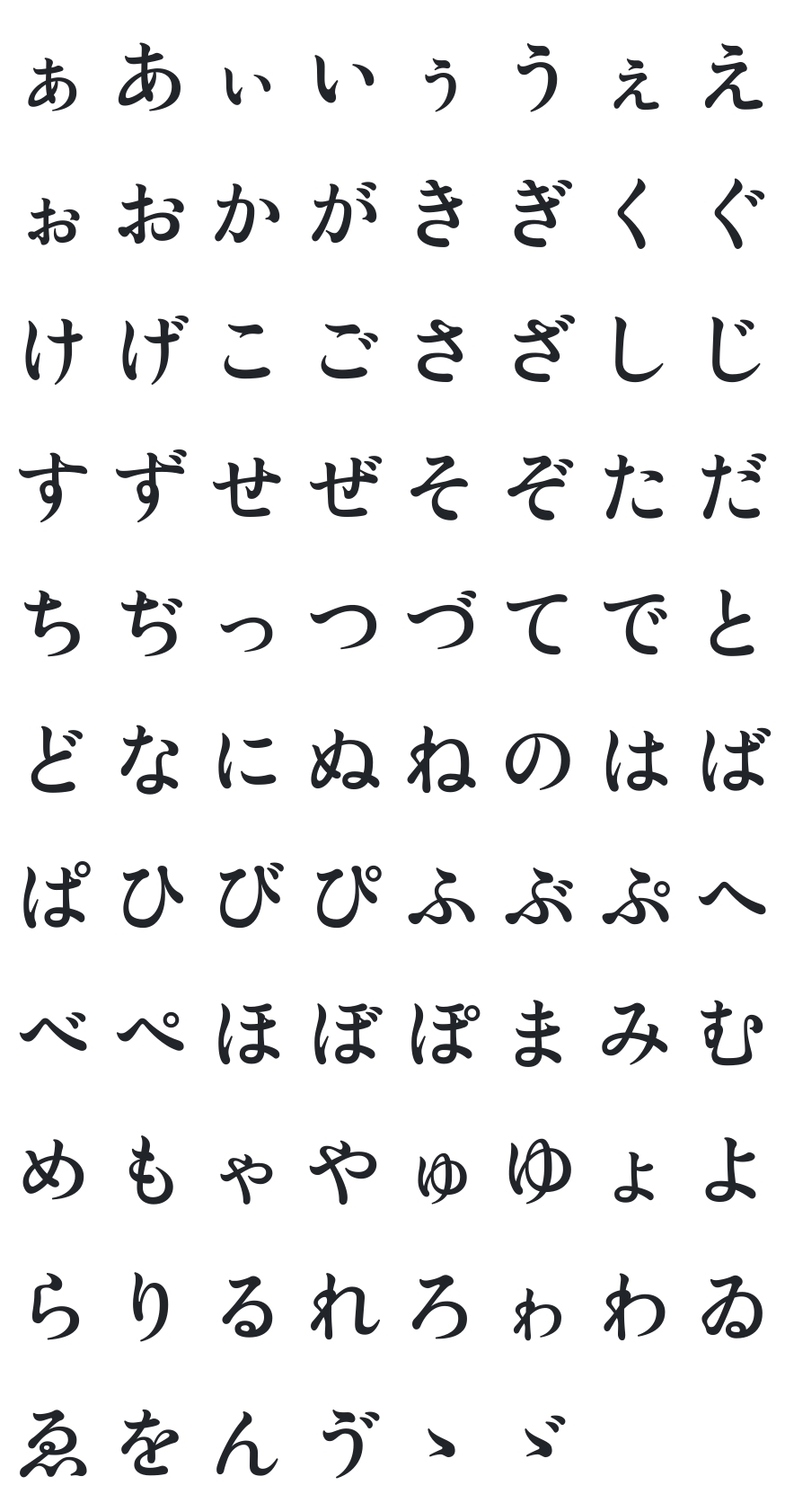 Zen Antique Font Glyph Map (Hiragana)